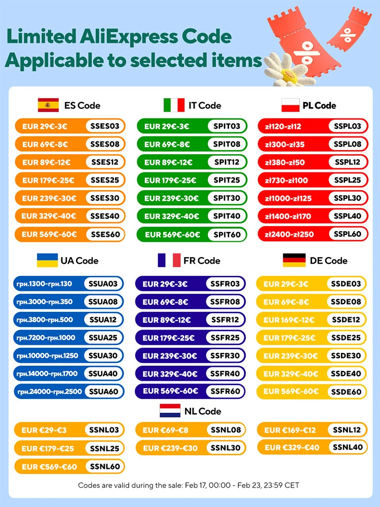 2-18PCS Dubbelvägg hög borosilikat glas Mugs - värmetålig te, kaffe, mjölk och juice Cups, Creative Bar Drinkware Gift Set
