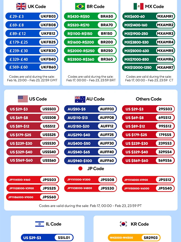 2-18PCS Dubbelvägg hög borosilikat glas Mugs - värmetålig te, kaffe, mjölk och juice Cups, Creative Bar Drinkware Gift Set